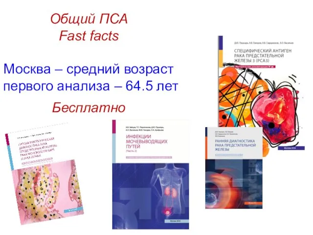 Общий ПСА Fast facts Москва – средний возраст первого анализа – 64.5 лет Бесплатно