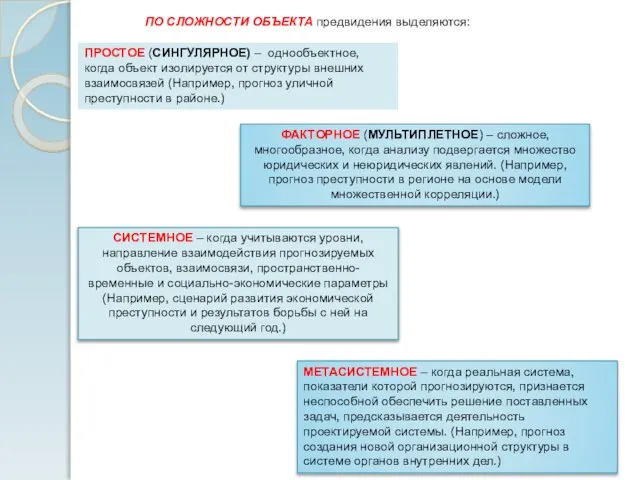 ПО СЛОЖНОСТИ ОБЪЕКТА предвидения выделяются: МЕТАСИСТЕМНОЕ – когда реальная система, показатели которой