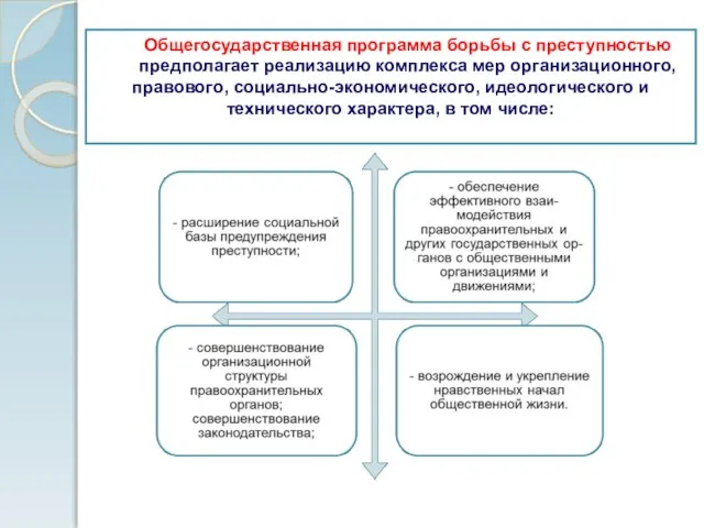 Общегосударственная программа борьбы с преступностью предполагает реализацию комплекса мер организационного, правового, социально-экономического,