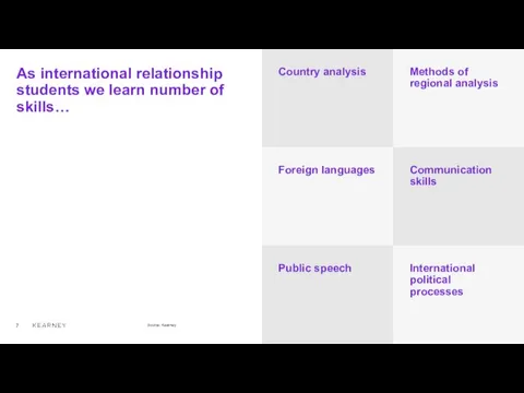 As international relationship students we learn number of skills… Methods of regional