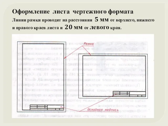 Оформление листа чертежного формата Линии рамки проводят на расстоянии 5 мм от