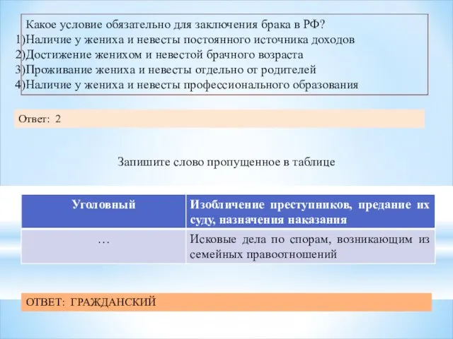 Какое условие обязательно для заключения брака в РФ? Наличие у жениха и