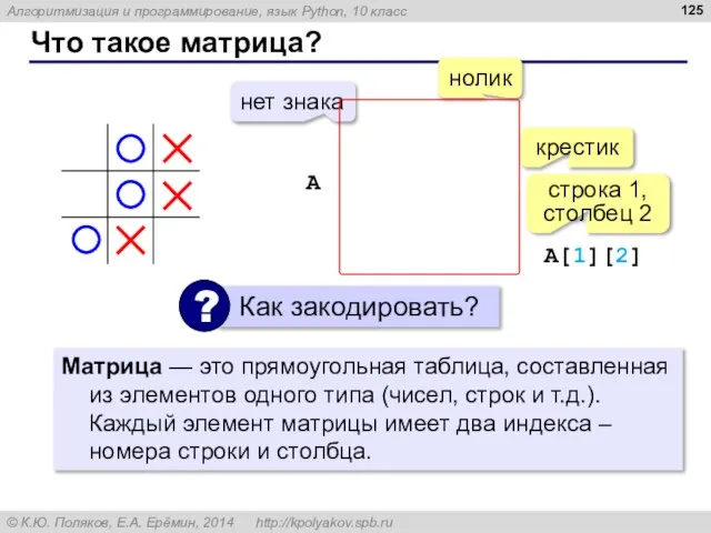 Что такое матрица? Матрица — это прямоугольная таблица, составленная из элементов одного