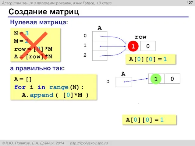 Создание матриц N = 3 M = 2 row = [0]*M A