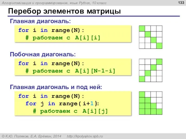 Перебор элементов матрицы Главная диагональ: for i in range(N): # работаем с