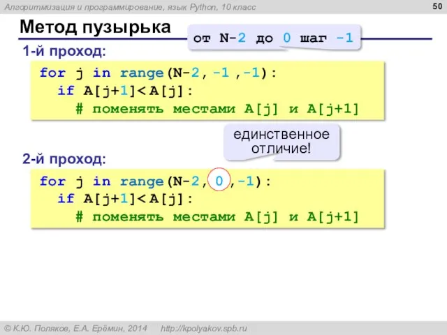 Метод пузырька 1-й проход: for j in range(N-2, -1 ,-1): if A[j+1]