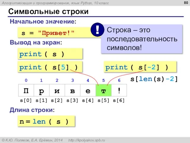 Символьные строки Начальное значение: Вывод на экран: print ( s ) s