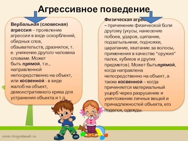 Физическая агрессия – причинение физической боли другому (укусы, нанесение побоев, ударов, щипание,