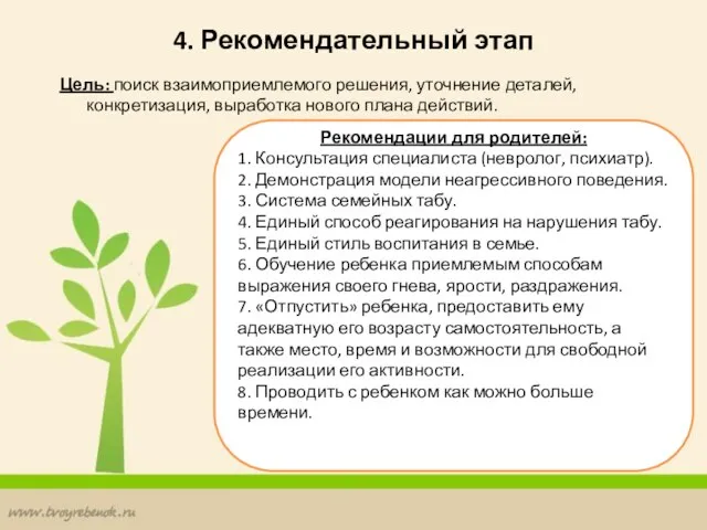 4. Рекомендательный этап Цель: поиск взаимоприемлемого решения, уточнение деталей, конкретизация, выработка нового