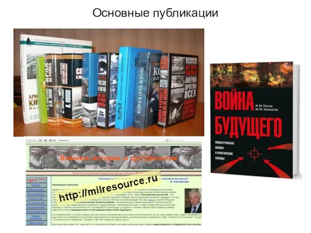 Основные публикации http://milresource.ru