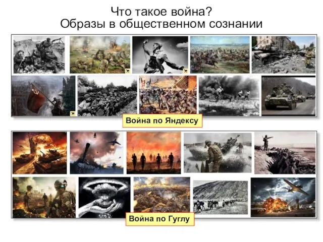 Что такое война? Образы в общественном сознании Война по Яндексу Война по Гуглу