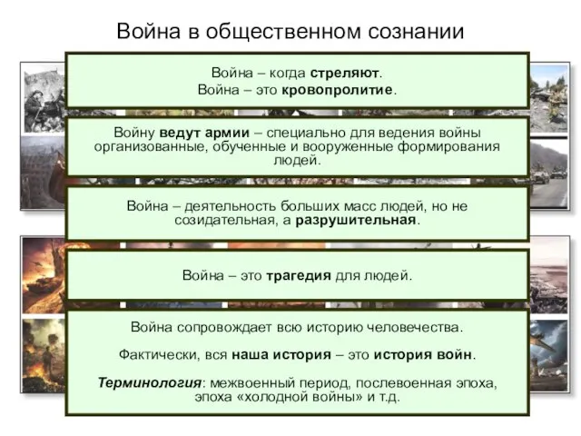 Война в общественном сознании Война – когда стреляют. Война – это кровопролитие.