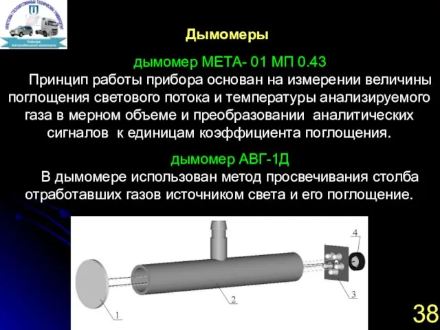 38 Дымомеры дымомер МЕТА- 01 МП 0.43 Принцип работы прибора основан на