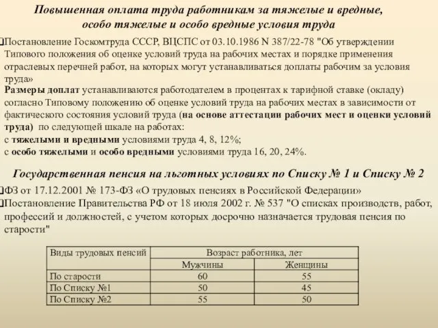 Размеры доплат устанавливаются работодателем в процентах к тарифной ставке (окладу) согласно Типовому