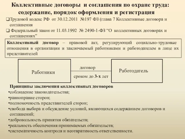 Коллективные договоры и соглашения по охране труда: содержание, порядок оформления и регистрация