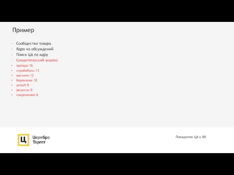 Пример Поведение ЦА в ВК Сообщество товара Ядро из обсуждений Поиск ЦА