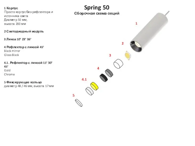 Spring 50 Сборочная схема опций 1 Корпус Просто корпус без рефлектора и