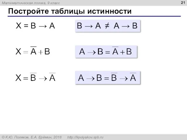 Постройте таблицы истинности B → A ≠ A → B X = B → A