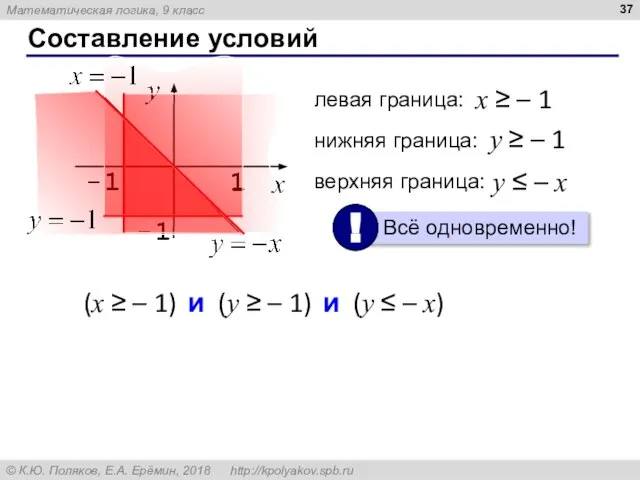 Составление условий левая граница: x ≥ – 1 нижняя граница: y ≥