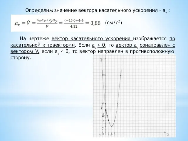 Определим значение вектора касательного ускорения – aτ : (см/c2) На чертеже вектор