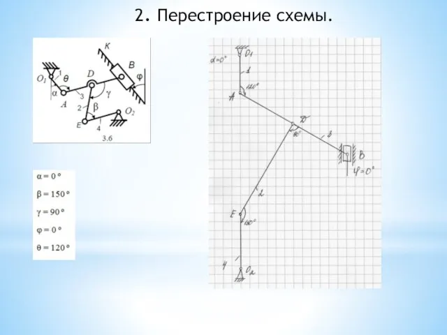 2. Перестроение схемы.