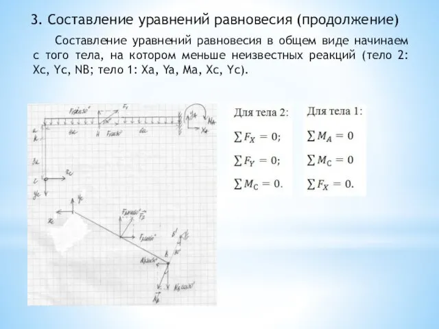 3. Составление уравнений равновесия (продолжение) Составление уравнений равновесия в общем виде начинаем