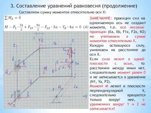 3. Составление уравнений равновесия (продолжение) Составляем сумму моментов относительно оси X: ЗАМЕЧАНИЕ: