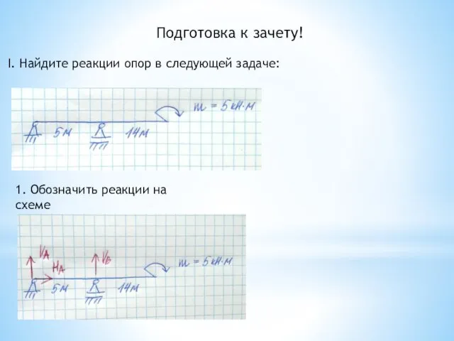 Подготовка к зачету! I. Найдите реакции опор в следующей задаче: 1. Обозначить реакции на схеме