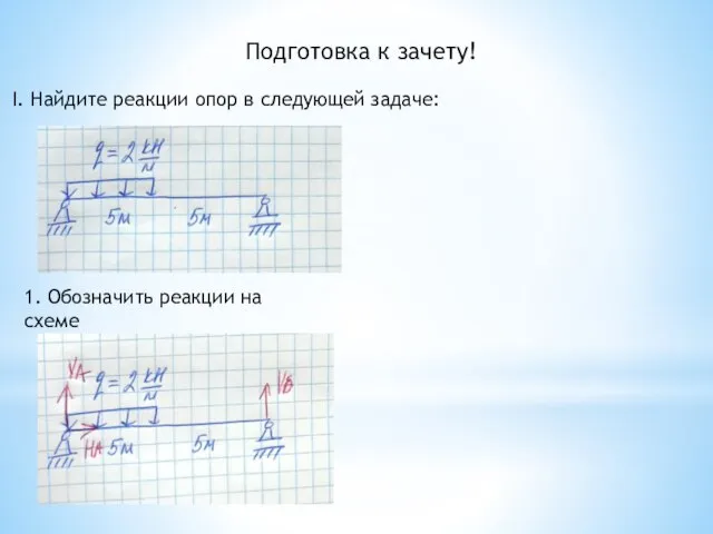 Подготовка к зачету! I. Найдите реакции опор в следующей задаче: 1. Обозначить реакции на схеме