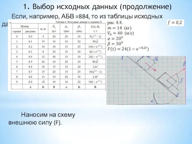 1. Выбор исходных данных (продолжение) Если, например, АБВ =884, то из таблицы