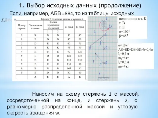 1. Выбор исходных данных (продолжение) Если, например, АБВ =884, то из таблицы