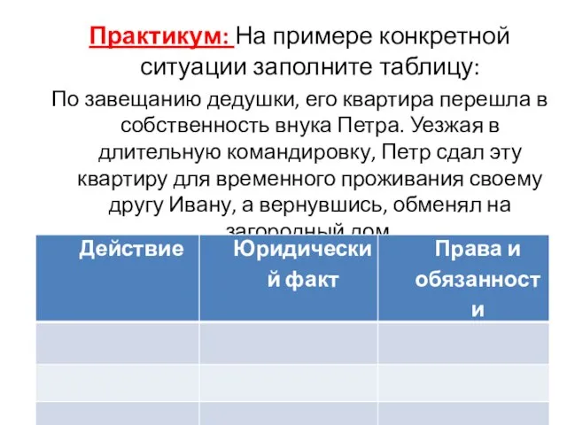 Практикум: На примере конкретной ситуации заполните таблицу: По завещанию дедушки, его квартира