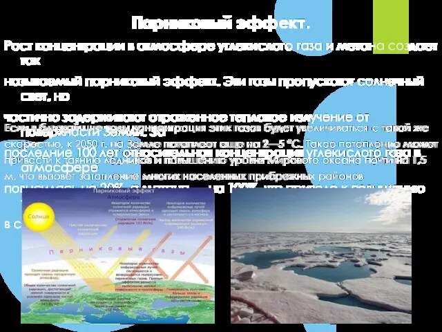 Парниковый эффект. Рост концентрации в атмосфере углекислого газа и метана создает так