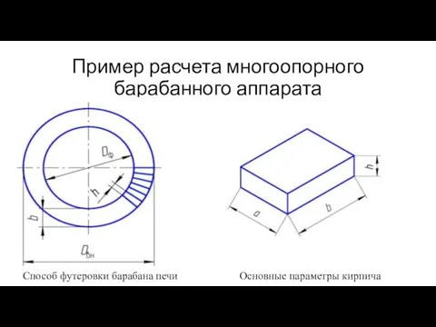 Пример расчета многоопорного барабанного аппарата Способ футеровки барабана печи Основные параметры кирпича