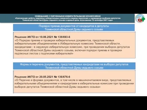 3 Порядок приема документов от кандидатов в депутаты Тюменской областной Думы седьмого
