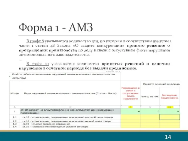 Форма 1 - АМЗ В графе 8 указывается количество дел, по которым