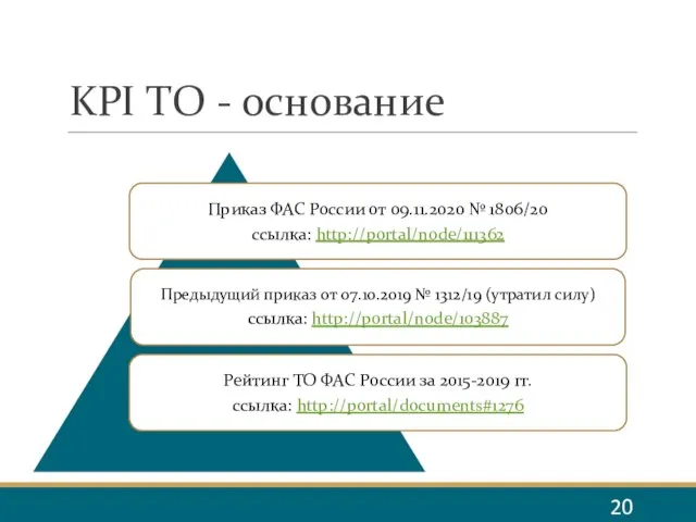 KPI ТО - основание