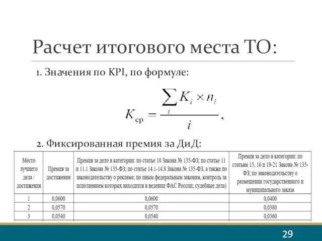 Расчет итогового места ТО: 1. Значения по KPI, по формуле: 2. Фиксированная премия за ДиД: