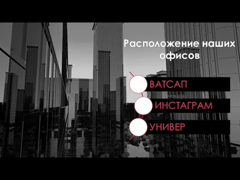 Расположение наших офисов