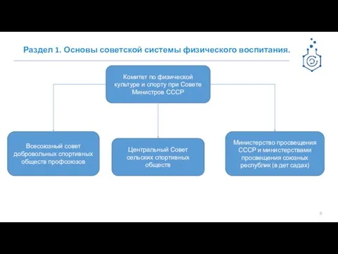 Раздел 1. Основы советской системы физического воспитания. Комитет по физической культуре и