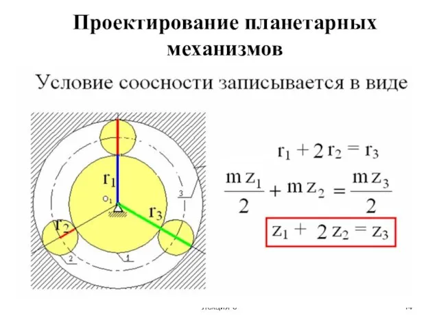 * лекция 6 Проектирование планетарных механизмов