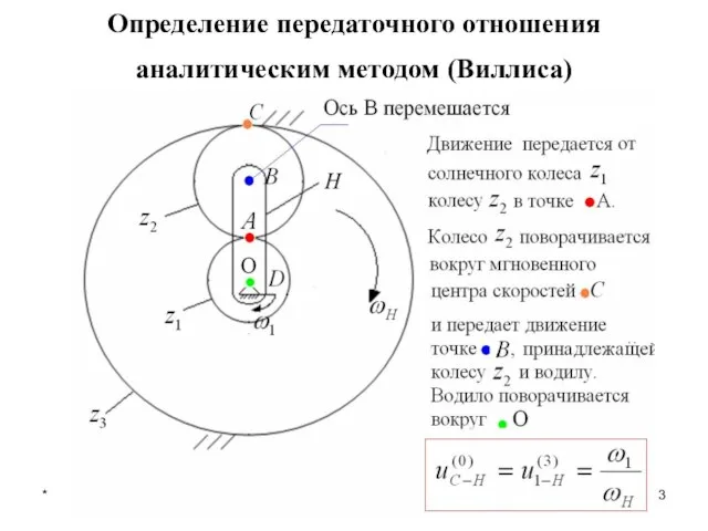 * лекция 5 Определение передаточного отношения аналитическим методом (Виллиса)