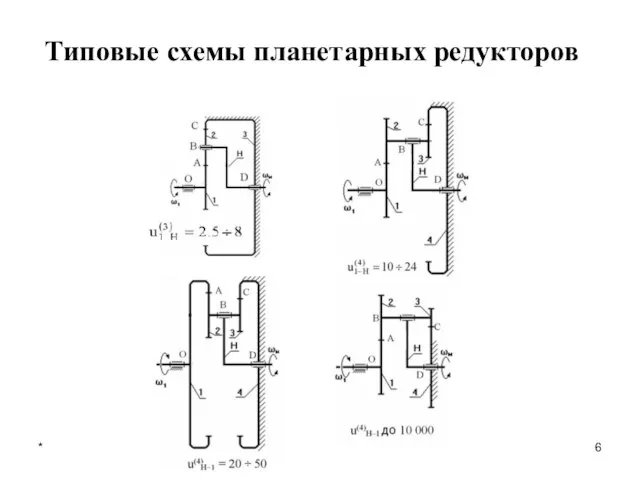 * лекция 5 Типовые схемы планетарных редукторов