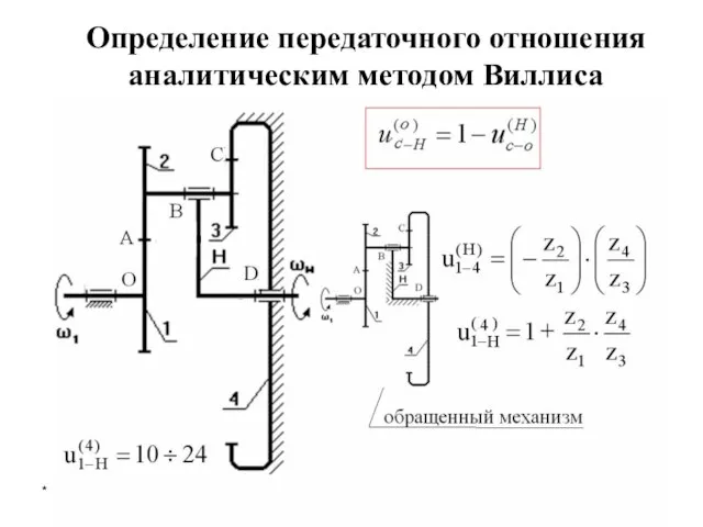 * лекция 5 Определение передаточного отношения аналитическим методом Виллиса