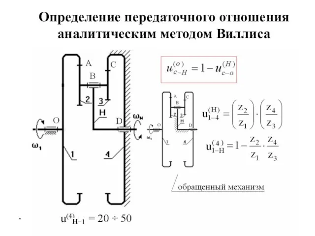 * лекция 5 Определение передаточного отношения аналитическим методом Виллиса