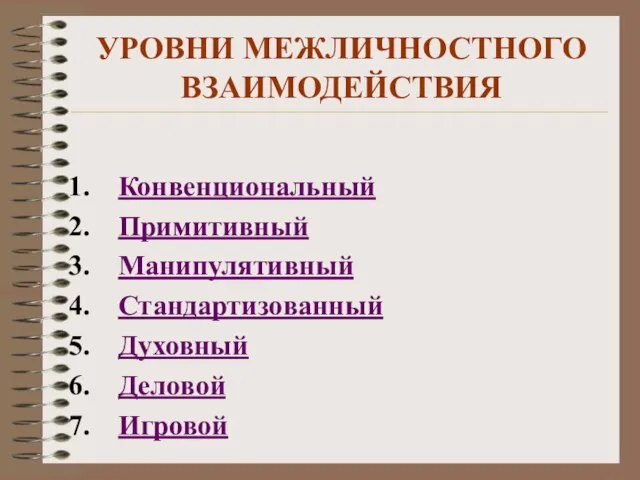 УРОВНИ МЕЖЛИЧНОСТНОГО ВЗАИМОДЕЙСТВИЯ Конвенциональный Примитивный Манипулятивный Стандартизованный Духовный Деловой Игровой