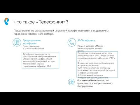 Что такое «Телефония»? Предоставление фиксированной цифровой телефонной связи с выделением городского телефонного