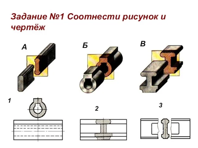 А Б В 2 1 3 Задание №1 Соотнести рисунок и чертёж