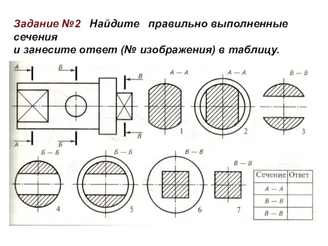 Задание №2 Найдите правильно выполненные сечения и занесите ответ (№ изображения) в таблицу.