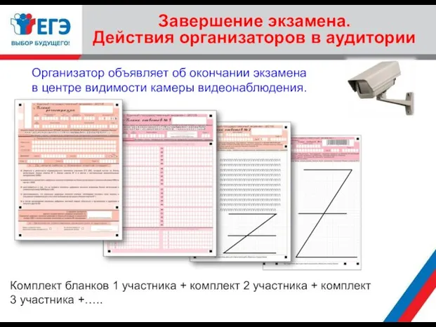 Организатор объявляет об окончании экзамена в центре видимости камеры видеонаблюдения. Завершение экзамена.